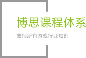 Im电竞课程体系